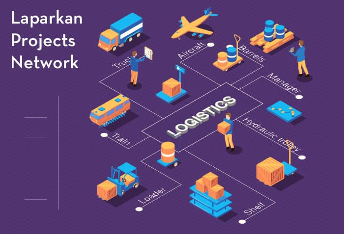 At Laparkan Projects Network, we are more than willing to undertake these tasks, providing effective solutions for all your cargo needs. Laparkan Projects Network specializes in handling oversize freight and project cargo including, explosives, radioactive, oil, gas and military.